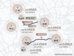 <b>为帮更好地领会珺建水岸项目</b>