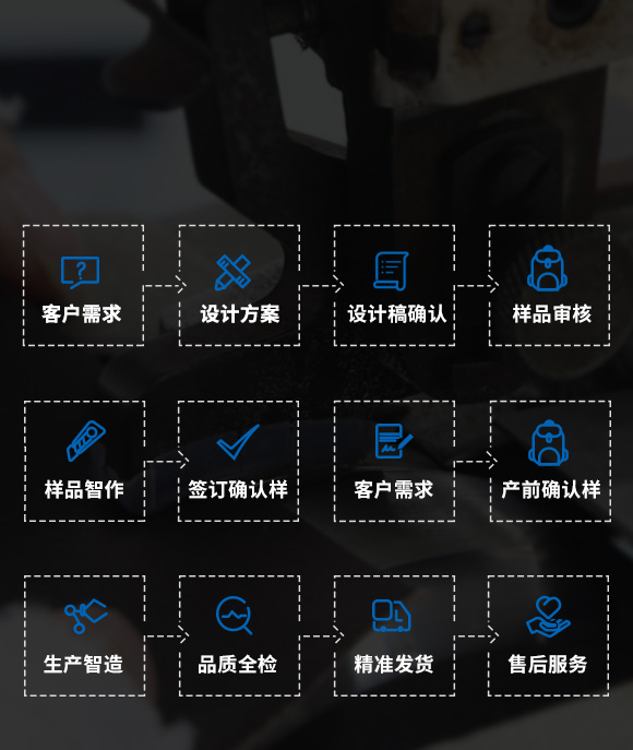 星空体育直播平台